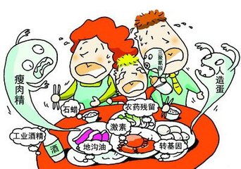 食品安全檢測儀獲得推廣的原因是什么？