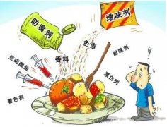 如何根據(jù)自己的需求選擇食品快檢儀器？